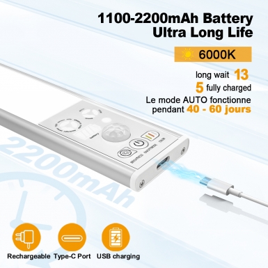 LED室内灯 - HCP250 电量显示三色橱柜灯